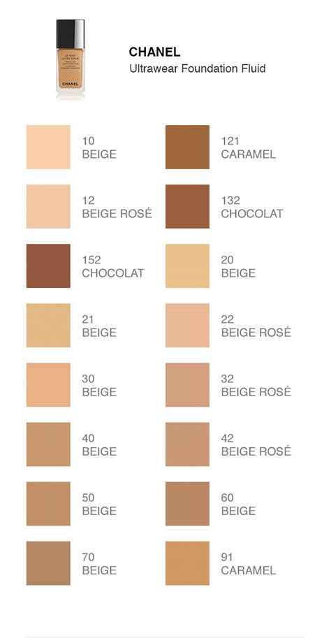 chanel makeup pictures|Chanel makeup color chart.